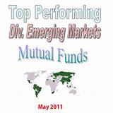 Pictures of Virtus Emerging Markets Fund