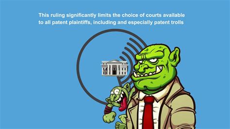 Patent Trolls Youtube