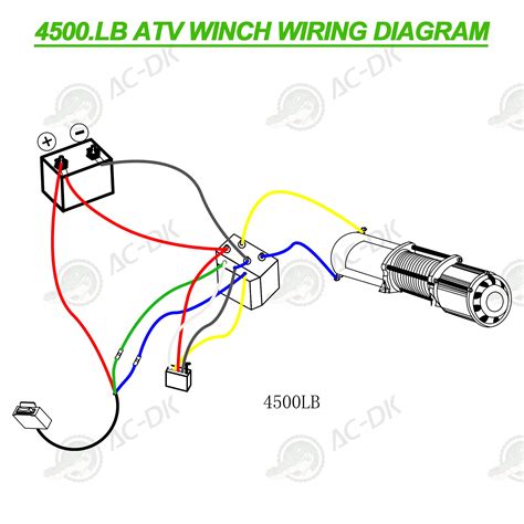Buy Ac Dk 4500 Lb Winch Electric Steel Cable Atv Winch Kit 12v Winch