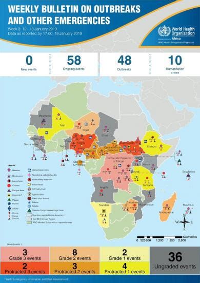 Outbreaks And Emergencies Bulletin Week 03 12 18 January 2019 Who Regional Office For Africa