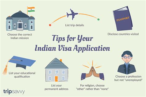 Where to get an indian visa application form. Indian Visa Application Form - Instructions and Tips