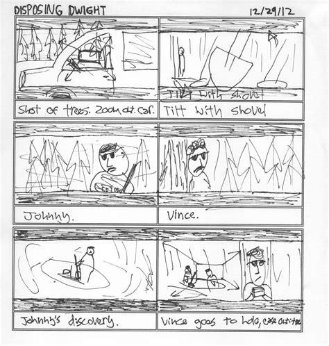 Screenriffs The Importance Of Storyboarding