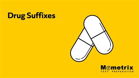 Drug Suffixes NCLEX Review YouTube