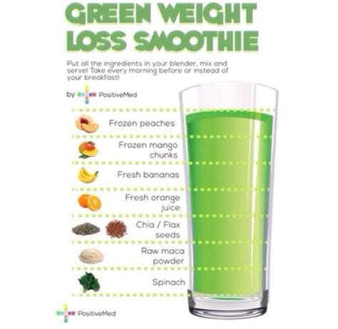 Supercharged Weight Loss Smoothie Recipe Musely
