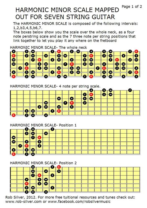 Rob Silver Free Resources For Seven String Guitar Everything