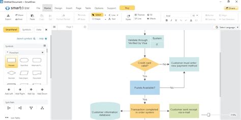 The Best Flowcharting Apps For Visualizing Your Workflows