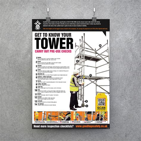 Scaffold Tower Poster Visual Inspection Checklist