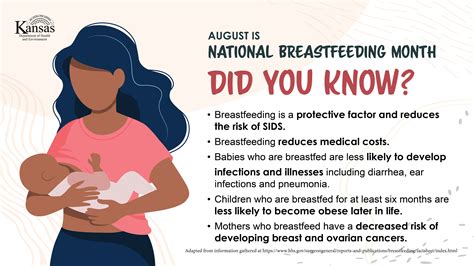 National Breastfeeding Month Toolkit Kmch