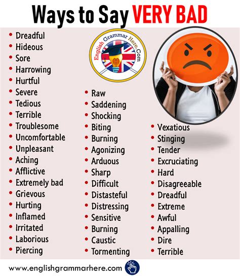 Ways To Say Very Bad In English English Vocabulary Words Learn