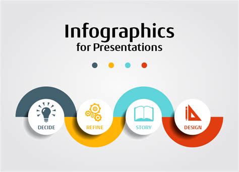 How To Create Infographics In Powerpoint