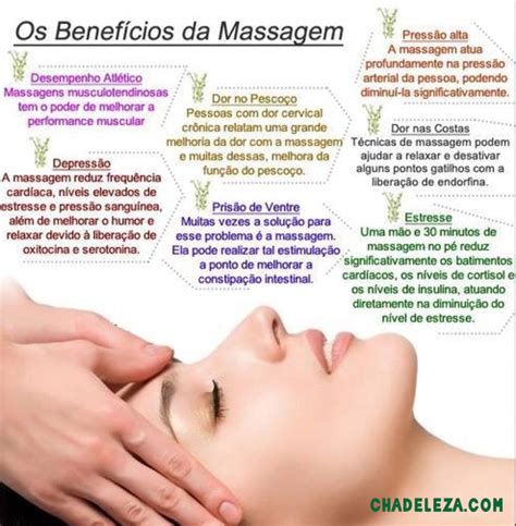 Alguns Benefí Body Massage Spa Massage Therapy Reiki