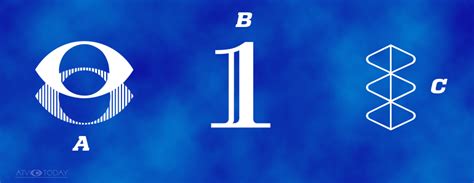 Bbc video logo from 1997. TV Logos as easy as BBC Three? | ATV Today