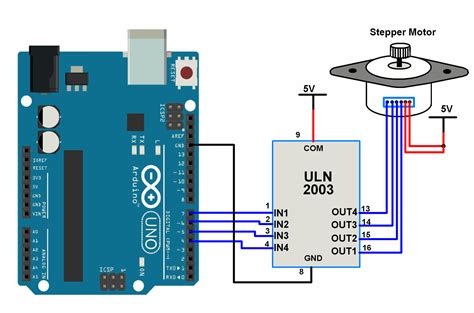 Alternative Ameise Jurassic Park Stepper Motor 5 Wire Arduino Zuhause