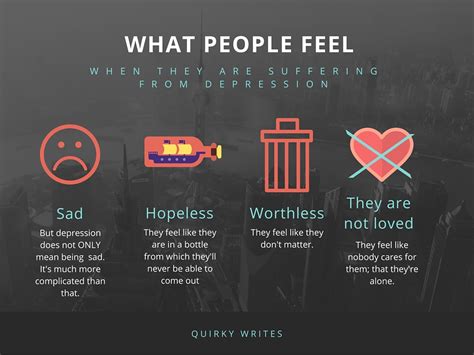 How Do People See Depressed People