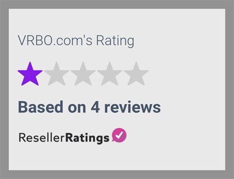 Reviews 4 Reviews Of Resellerratings