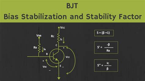 BJT Bias Stabilization And Stability Factor For The Fixed Bias Configuration YouTube