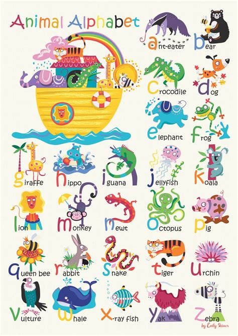 Animal Alphabet Alphabet Poster Alphabet Prints Nursery Art Wall Kids