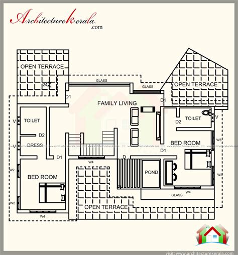 3000 Square Feet House Plan With 5 Bedrooms Acha Homes