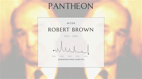 Robert Brown Biography Topics Referred To By The Same Term Pantheon
