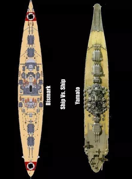 Bb Ship Comparisons Bismarck Vs Yamato Naval History Military