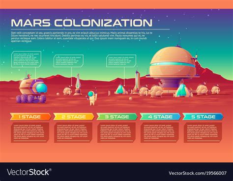 Mars Colonization Infographics Timeline Royalty Free Vector
