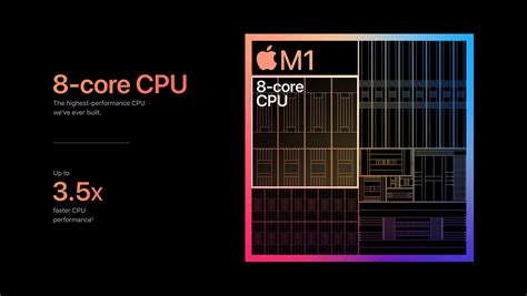 Apples M2 Mac Chip Der Nächsten Generation Geht In Massenproduktion