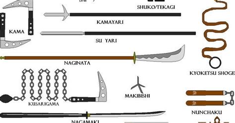 Japanese Weapons Character Design References