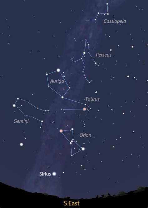 Sail Past Orion To The Outer Limits Of The Milky Way Universe Today