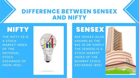 What Is The Difference Between Nifty And Sensex Word Of Plan My Xxx Hot Girl