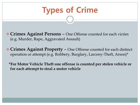 Ppt Classifying And Scoring Part I Offenses In Ucr Powerpoint