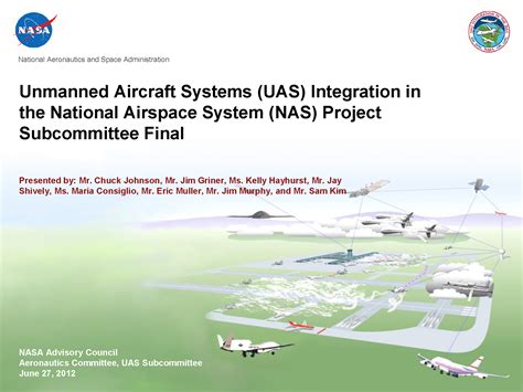 Nasa Unmanned Aircraft Systems Uas Integration In The National