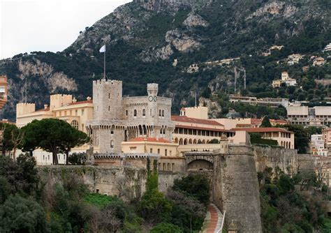 Country Profile Monaco State