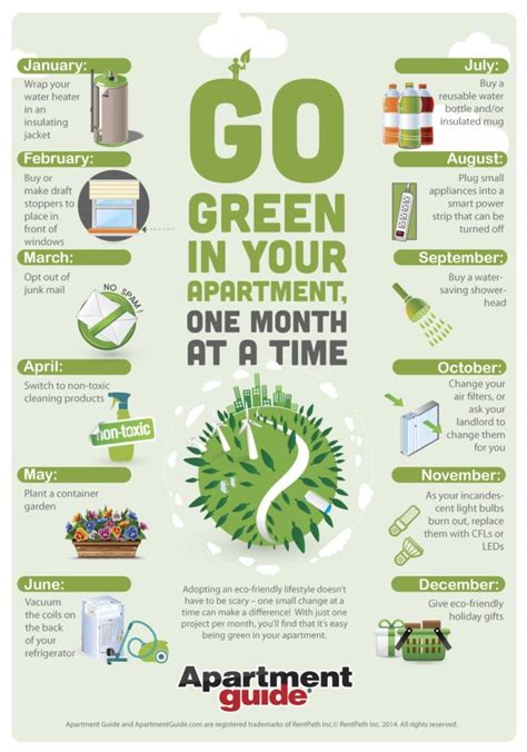 5 Ways To Stay Green After Earth Day Gazelle The Horn