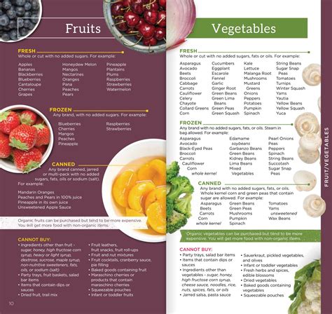 What foods are wic approved in pa? View the Pennsylvania WIC Food List