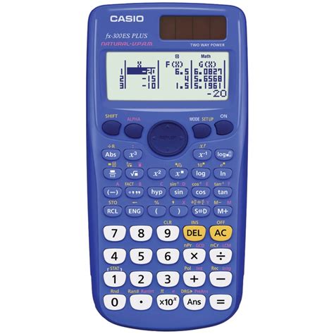 Best Calculator For Statistics Top 5 Stat Calculator Of 2021