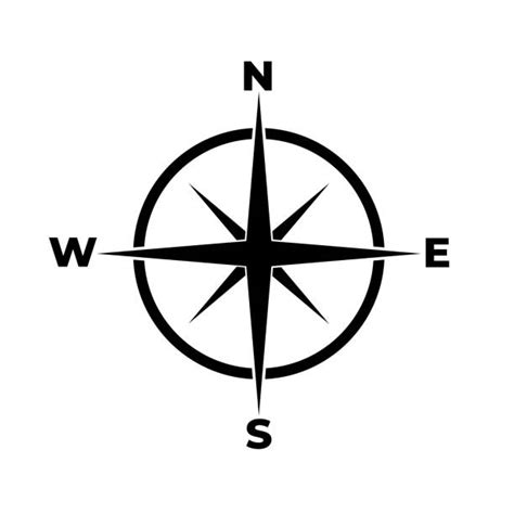 Simple Compass Symbol Ph