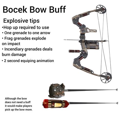 Bow Buff