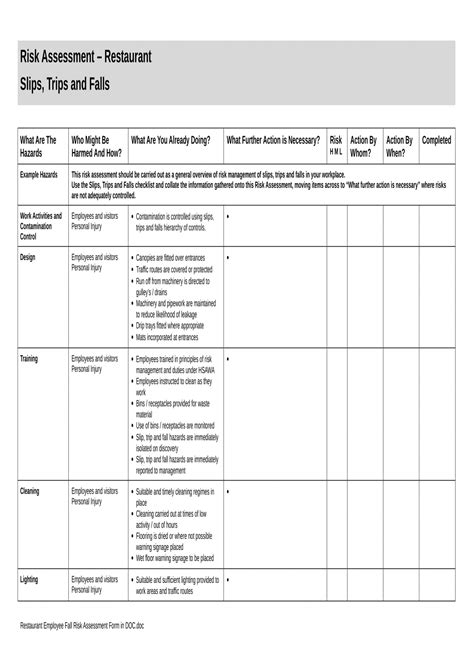 Sample Risk Assessment Form