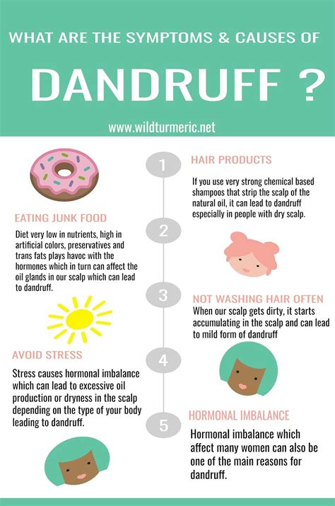 10 Top Causes Symptoms And Treatments For Dandruff We Should Know