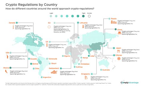 That changed as crypto emerged from its niche into. Cryptocurrency Regulations Around the World I Crypto ...