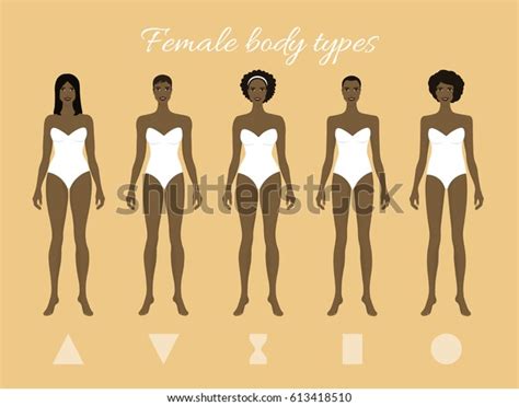 Female Body Type Telegraph