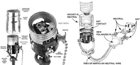 Connect the wires to the receptacles: Light Bulb Socket Schematic - Wiring Diagram Schemas