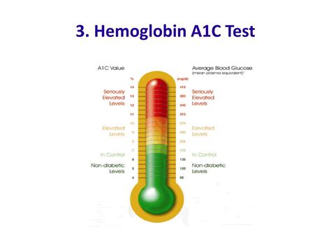 Ppt Top 10 Most Important Blood Tests Powerpoint Presentation Free