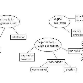 How does carbon dating work. 😊 What does the word thematic mean. thematic. 2019-02-24