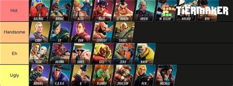 Made A Sexiest Male Characters Tier List You Can Judge Me Now Rstreetfighter