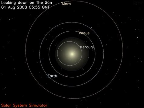 Over 200 moons are also part of the system, orbiting their planets. The Inner Planets of Our Solar System - Universe Today