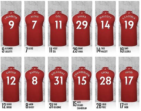 Arsenals Shirt Numbers For The 201718 Season Released
