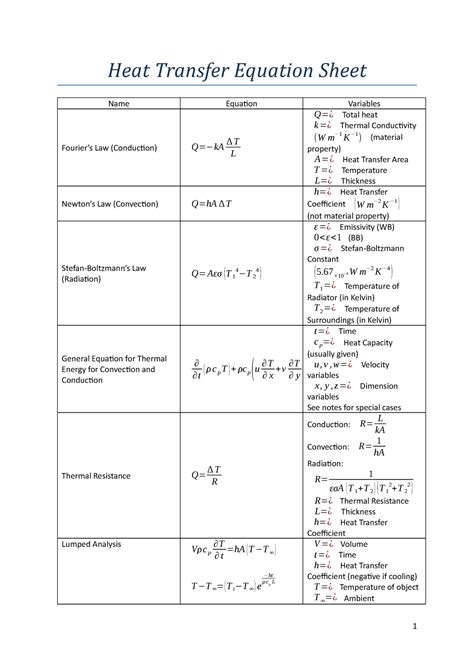 Summary Complete Summary Of Equations For Entire Course Heat