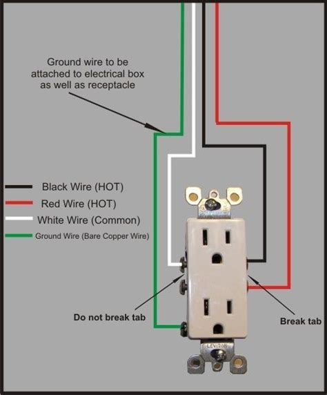Maybe you would like to learn more about one of these? Image result for electrical outlet wiring | Basic electrical wiring, Home electrical wiring ...