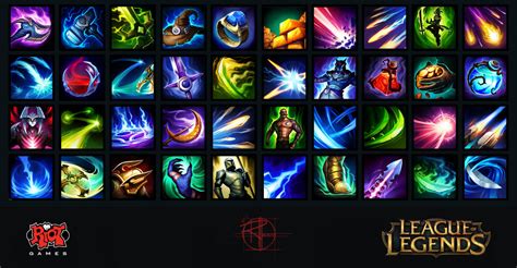 League Of Legends Icons By Cpt Crandall On Deviantart